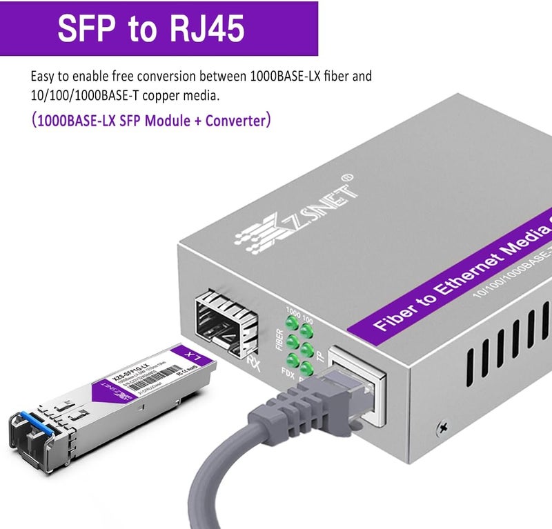 XZSNET A Pair of 1.25G/s Gigabit Single-Mode Dual LC Fiber to Ethernet RJ45 Media Converter for 10/100/1000Base-Tx to 1000Base-LX (with 2PCS SFP to LC Module), 1310nm, SMF, up to 20-km - Image 2